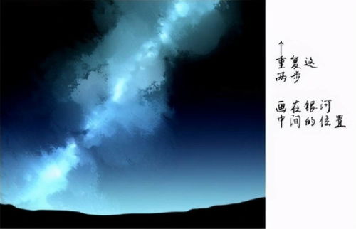 板繪新手怎么畫(huà)銀河 簡(jiǎn)單粗暴銀河畫(huà)法教程 有手就會(huì)系列